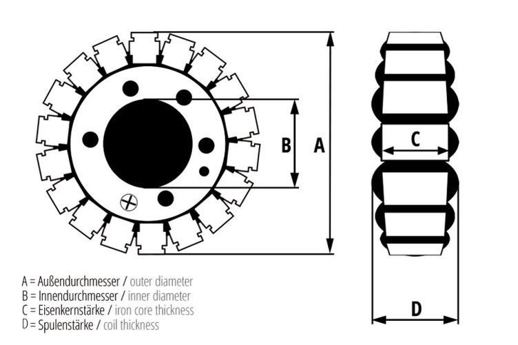 ElectroSport Stator/Regler KIT ESK213 Harley Davidson (Stück)