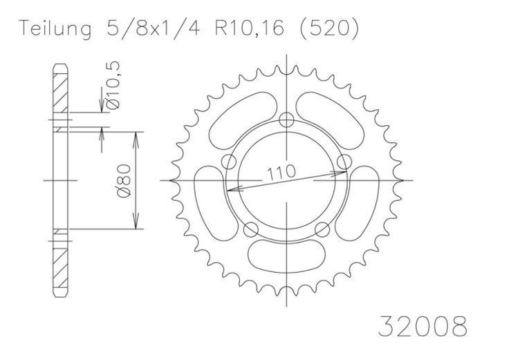 ESJOT Kettenrad, 36 Zähne diverse Modelle (Stück)