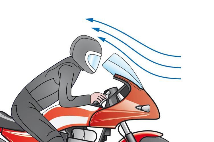 MRA Racingscheibe Suzuki GSF 650 S -09, klar (Stück)