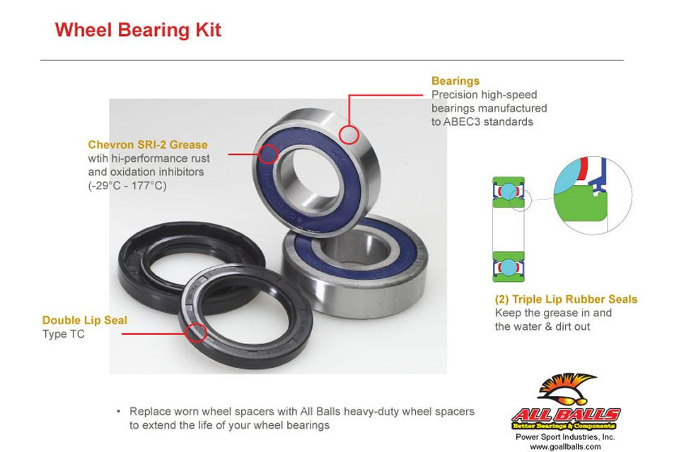 ALL BALLS Unteres Lenkkopflager Kit 25-1463 (Satz)