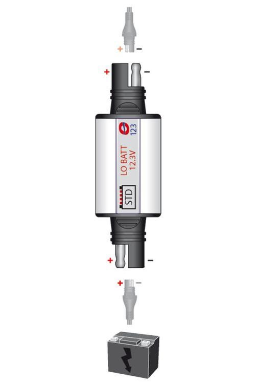 OPTIMATE Ladezustandswarnleuchte SAE-Stecker, Blei/Säure Batterien, 12,5V (Stück)