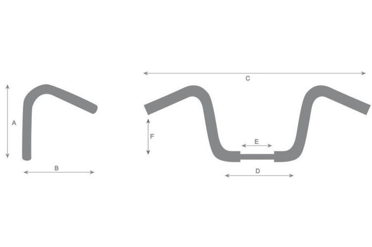 HIGHWAY HAWK Lenker Fat Wishbone chrom (Stück)