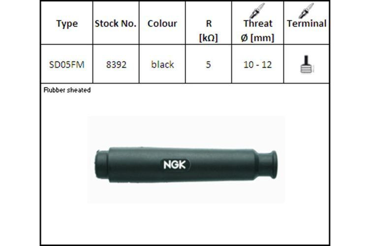 NGK-Kerzenstecker SD-05 FM, gerade lang schwarz (Stück)